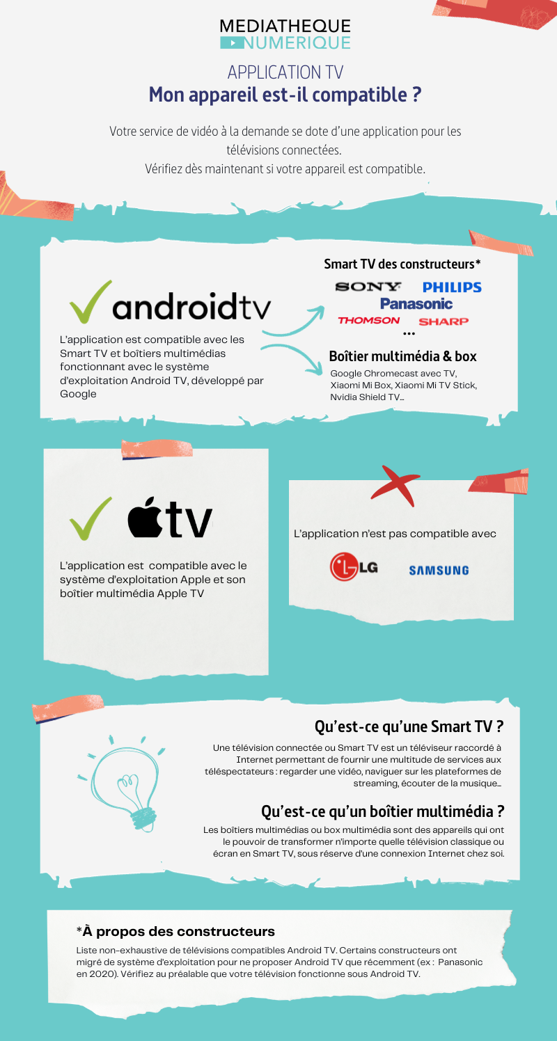 App TV Compatibilite